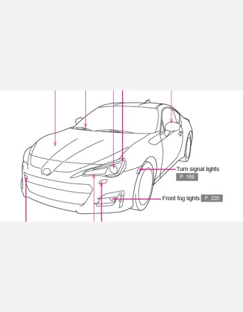 subaru brz 2017 owners manual rhd and lhd